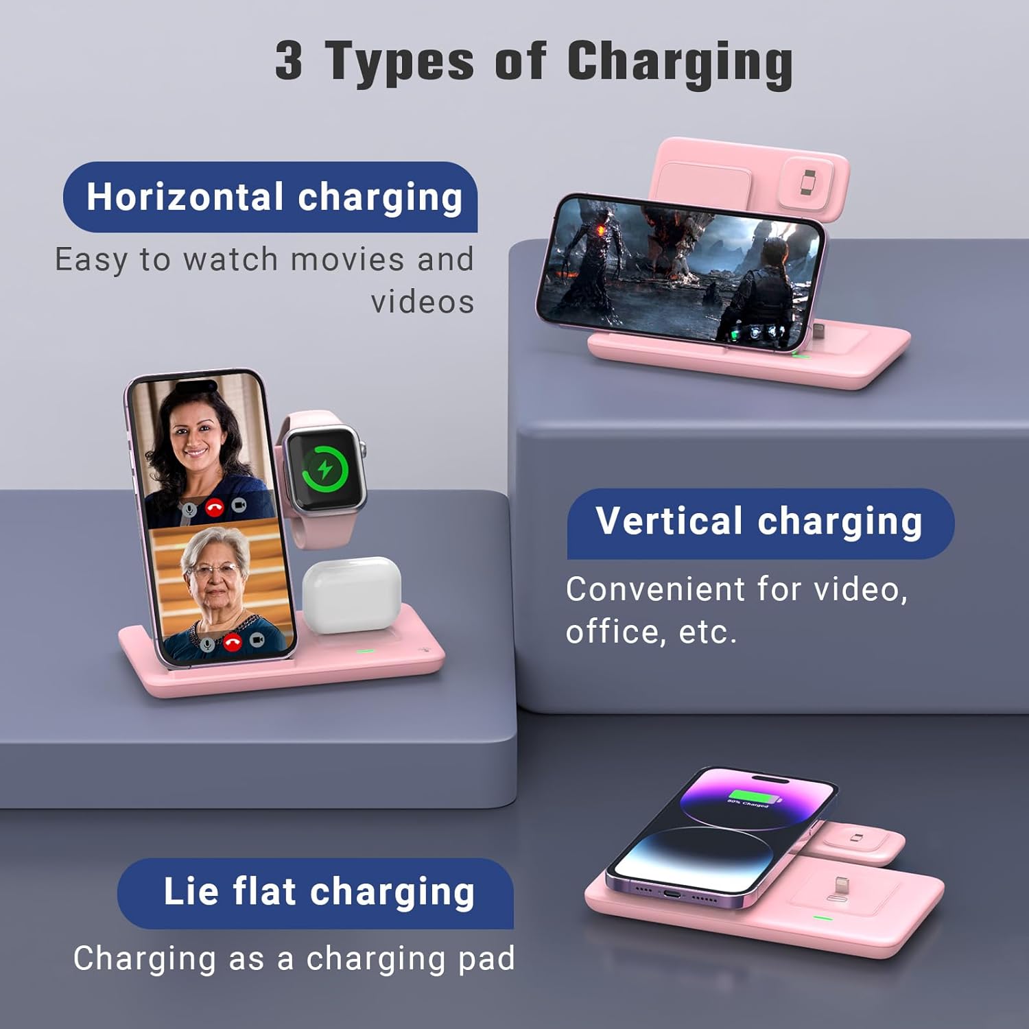 Charging Station for Apple Multiple Devices, 3 in 1 Fast Wireless Charger Foldable for iPhone 14/13/12/11/Pro/XS/Xs Max/XR/X/SE/8/8 Plus Apple Watch 8/7/6/SE/5/4/3/2 AirPods 3/2/Pro with Adapter