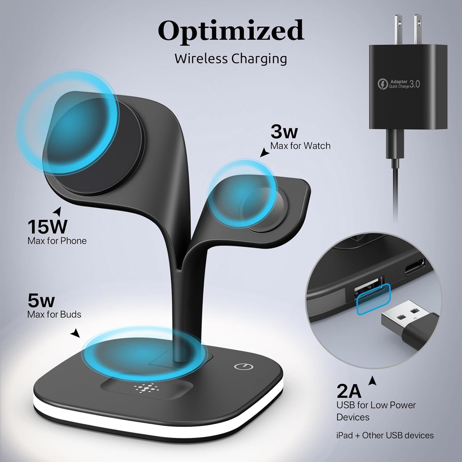 Foldable Magnetic Mag-safe Wireless Charging Station,IFNOT 5 in 1 Fast Wireless Charger Stand Compatible with iPhone 15,14,13,12 Series,iWatch Ultra 2/8/7/6/SE/5/4,Airpods 3/2/Pro with LED and Adapter
