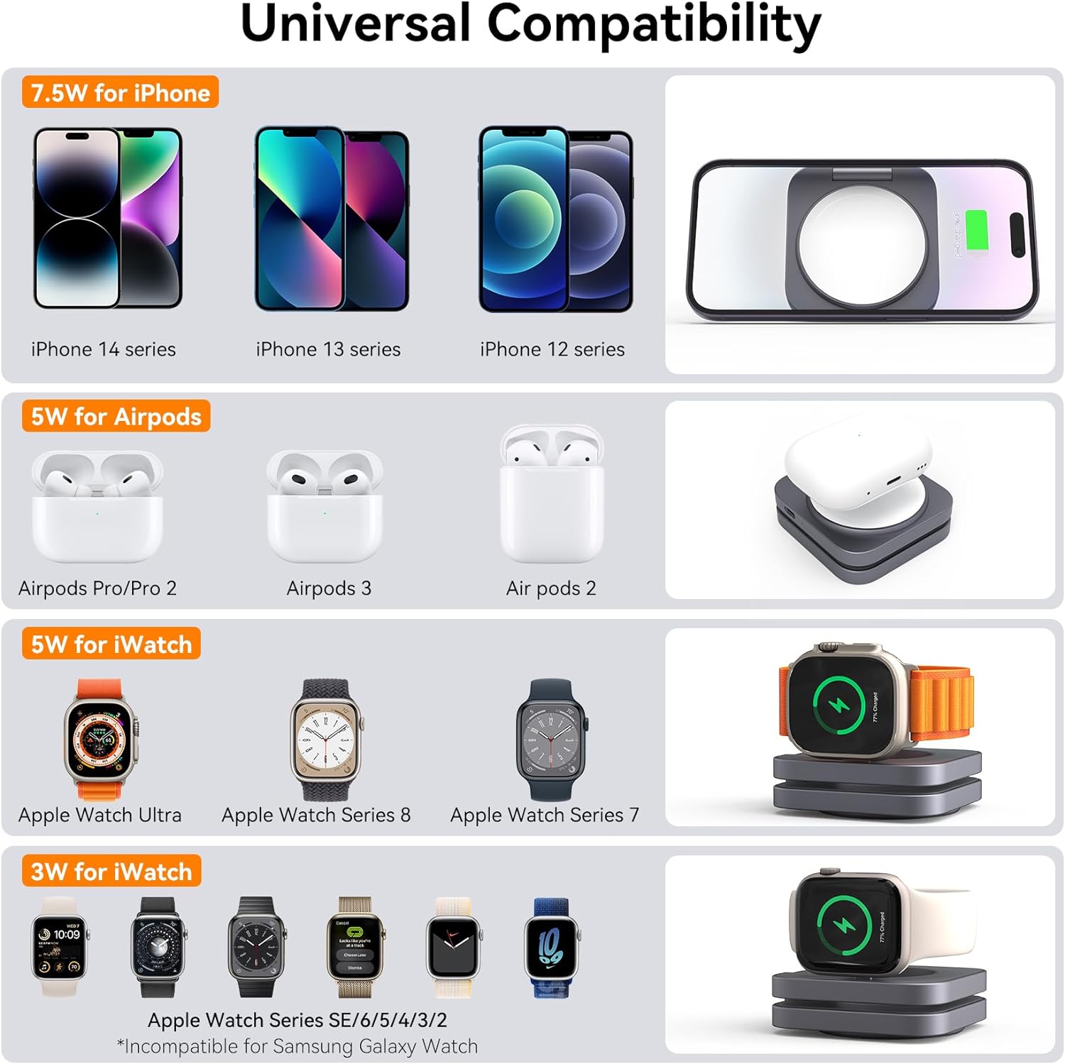 LULULOOK Wireless Charger for Apple, Ultra-Nano 2 in 1 Portable Charging Station Fast Charging Pad, Magnetic Watch and Phone Charger for iPhone, AirPods and iWatch(5W Fast Charging 7/8/ultra).