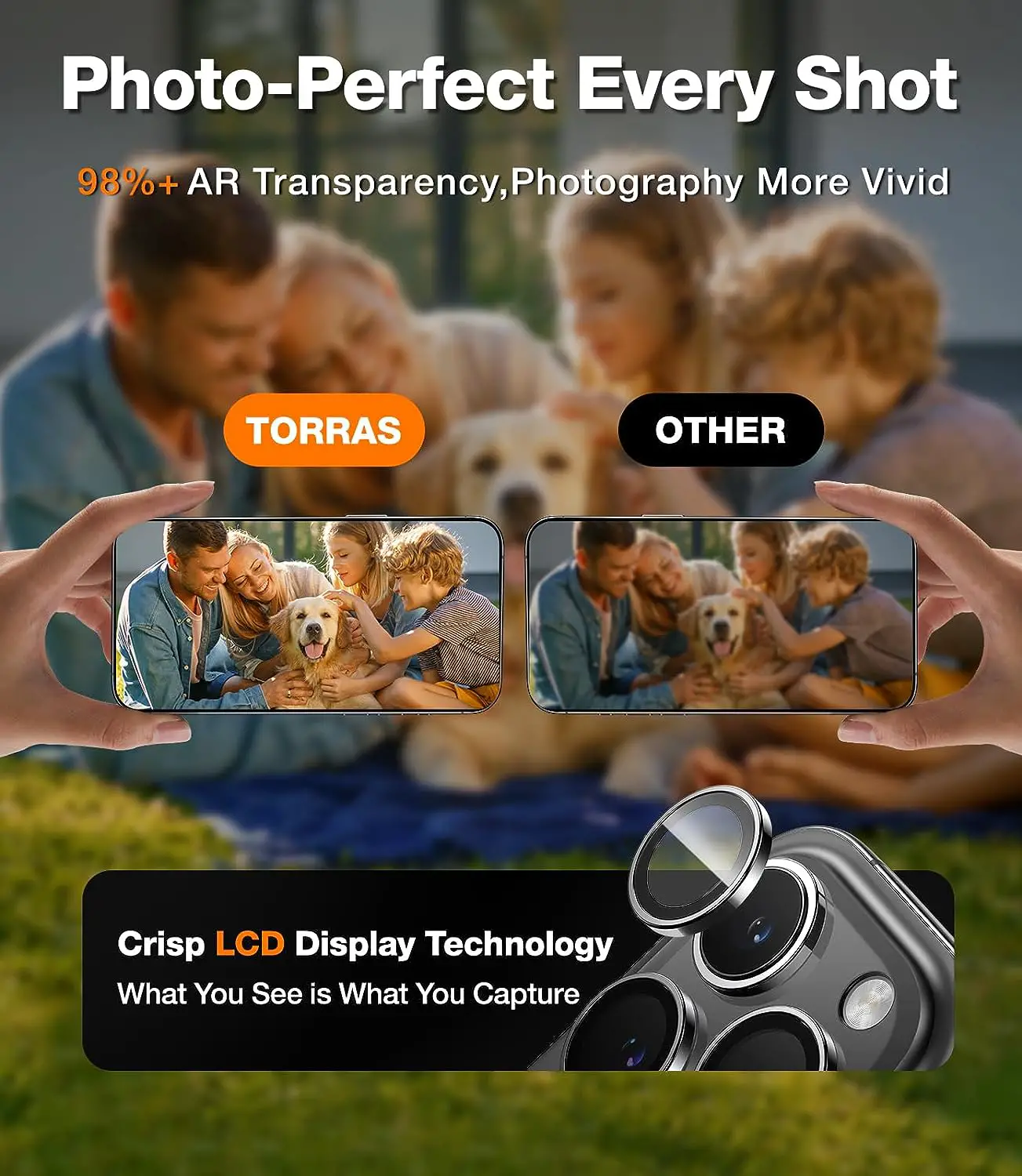 TORRAS Camera Lens Protector for iPhone 15 Pro/iPhone 15 Pro Max camera protector LensGuard Aerospace Grade 9H Tempered Glass [1:1 Invisible Precision Fit  Capture Flawless Shots] Durable, Black