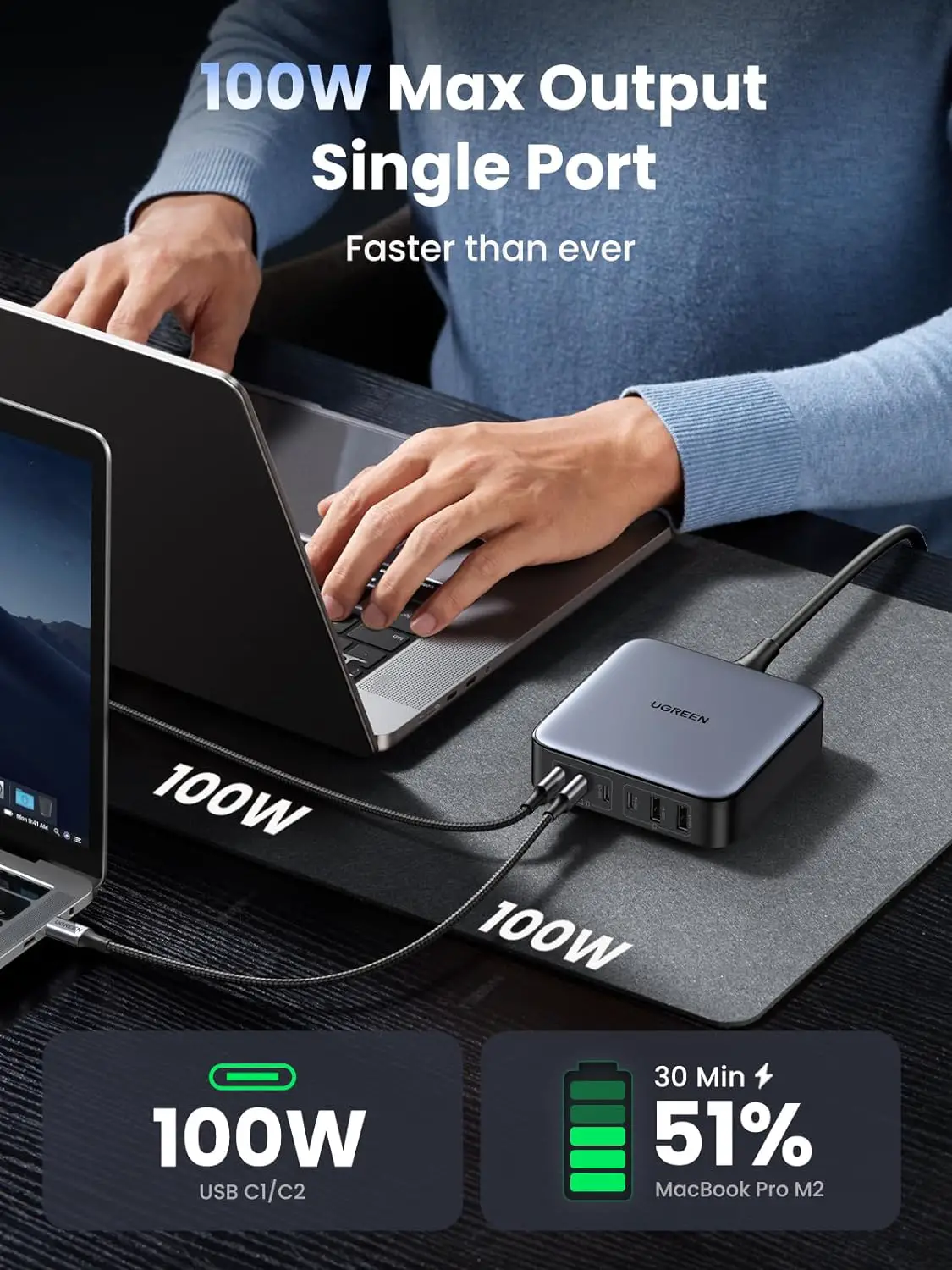 UGREEN 200W USB C Charger, Nexode 6 Ports GaN Desktop Charger, USB C Charging Station Compatible with MacBook Pro/Air M1 M2, iPad Pro/Air, iPhone 15 Pro Max/14, Galaxy S23 Ultra, Steam Deck, Dell XPS