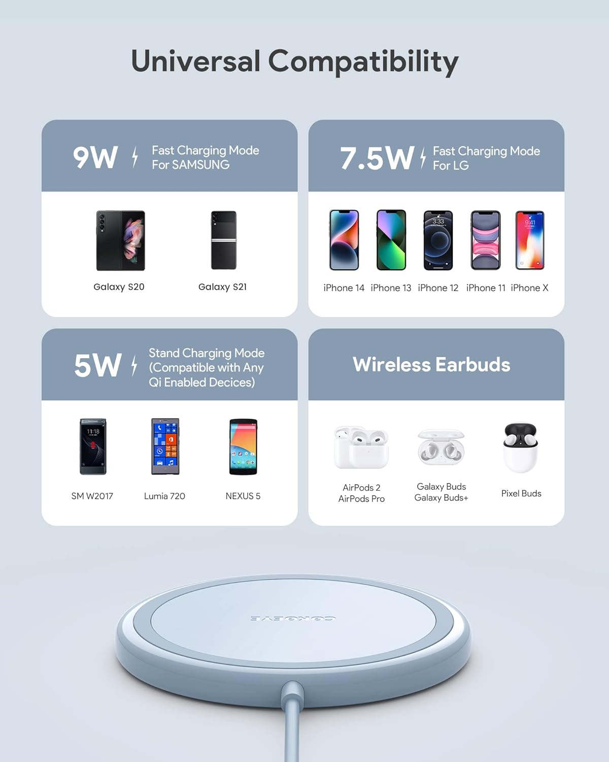 Wireless Charger, 15W Max Fast Wireless Charging Pad 2-Pack Compatible with iPhone 15/15 Pro/15 Plus/15 ProMax/14/14 Pro/14 Plus/13/12/Samsung S21/S20/Note 10/Edge Note 20Ultra/S10, AirPods Pro