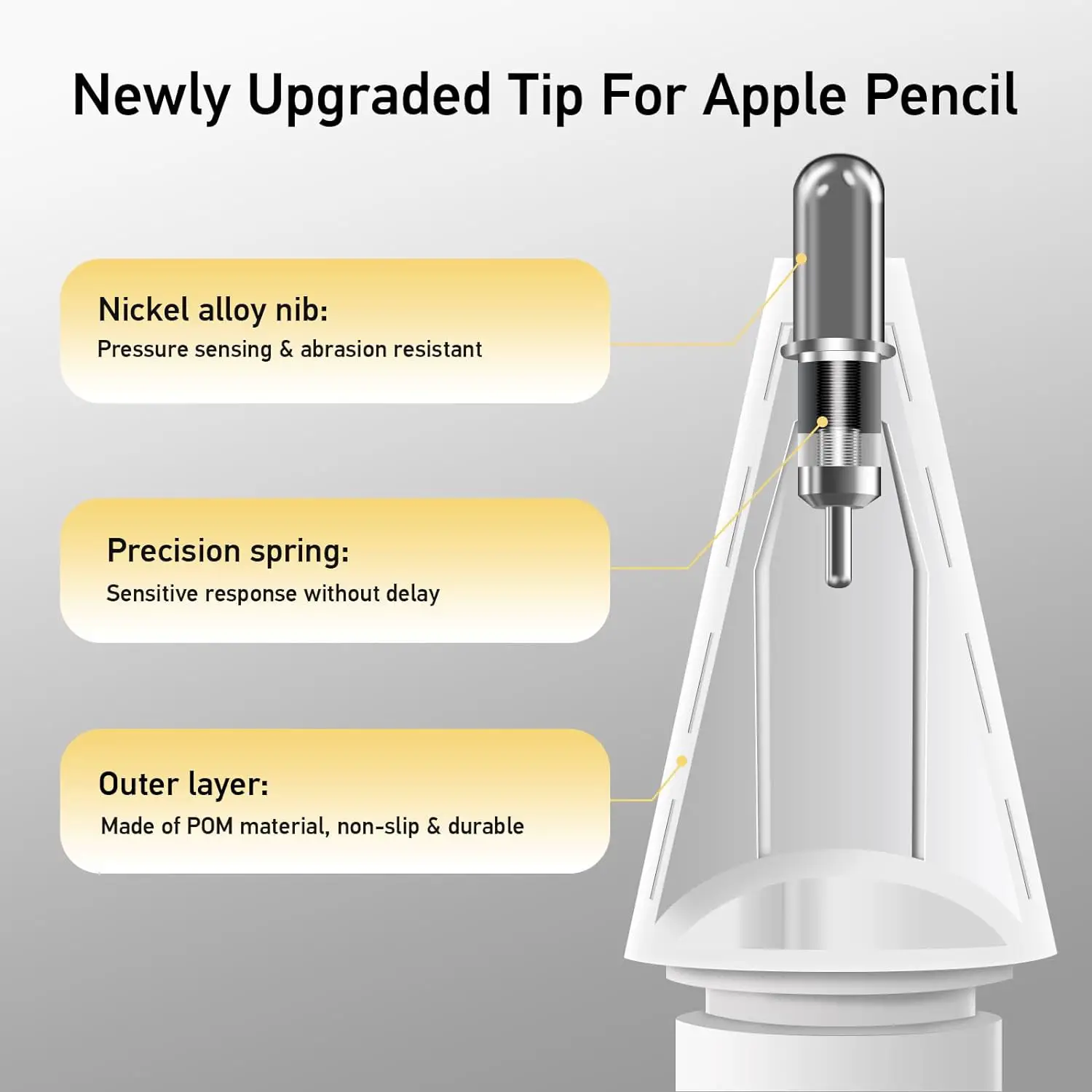 Replacement Tips for Apple Pencil 1st/2nd Gen, StylusHome Upgraded Fine Point Apple Pencil Tips, No Wear Out Precise Control Pen Like Nibs for iPad Pro/Air/Mini Pencil- (2 Pack)