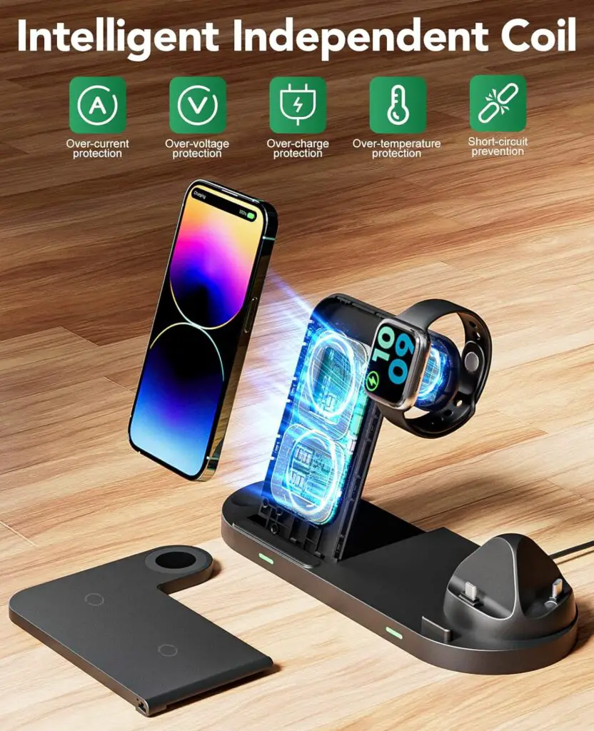 6 in 1 Wireless Charging Station for Multiple Devices: 20W Foldable Fast Wireless Charger for iPhone 15/14/13/12 Phone Charger Stand for Samsung Charging Dock for Apple Watch for AirPods with Adapter